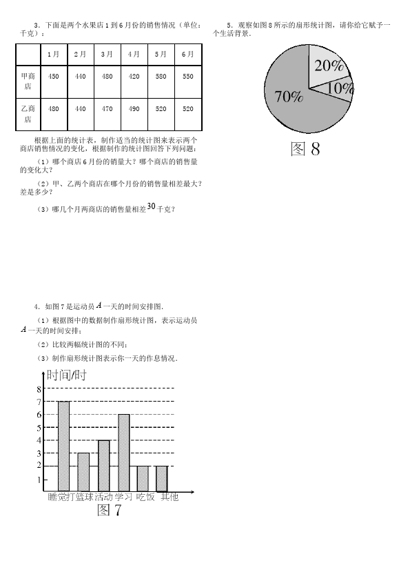 六年级上册数学（人教版）数学第七单元扇形统计图单元检测试卷（）第5页