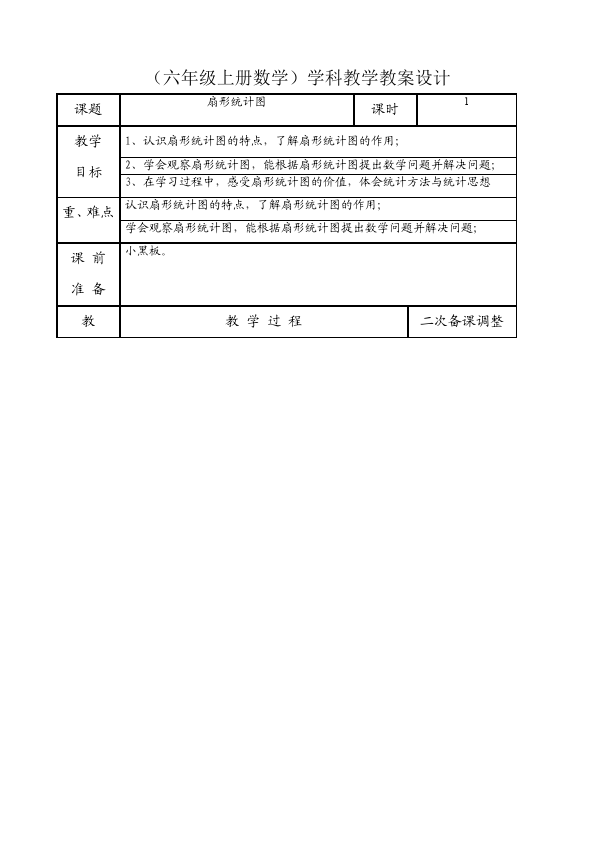 六年级上册数学（人教版）数学《第七单元:扇形统计图》教案教学设计2第1页