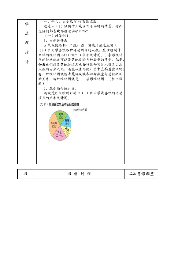 六年级上册数学（人教版）数学《第七单元:扇形统计图》教案教学设计2第2页