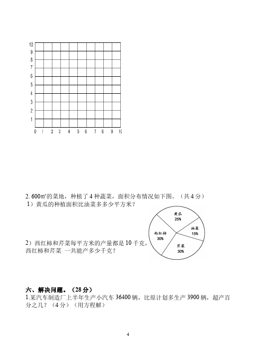 六年级上册数学（人教版）数学期末考试试卷第4页