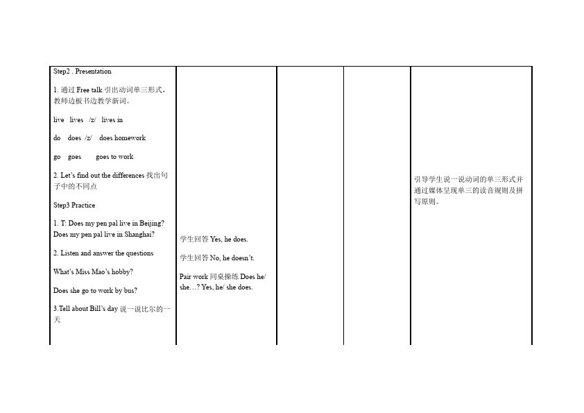 六年级上册英语(PEP版)PEP英语《Unit4 I have a pen pal》教案教学设计下载10第2页