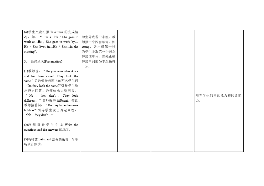 六年级上册英语(PEP版)PEP英语《Unit4 I have a pen pal》教案教学设计下载12第2页