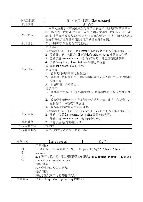 六年级上册英语(PEP版)PEP英语《Unit4 I have a pen pal》教案教学设计下载4第1页