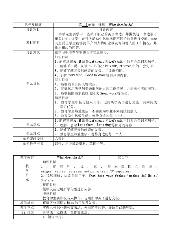 六年级上册英语(PEP版)PEP英语《Unit5 What does he do》教案教学设计下载4第1页