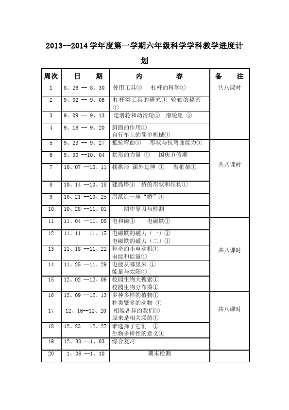 六年级上册科学《第一单元:工具和机械》教学设计教案(教科版科学)第3页