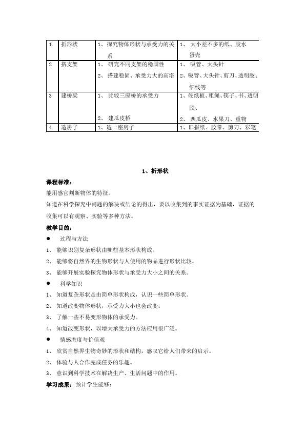 六年级上册科学科学公开课《第二单元:形状与结构》教学设计教案第2页