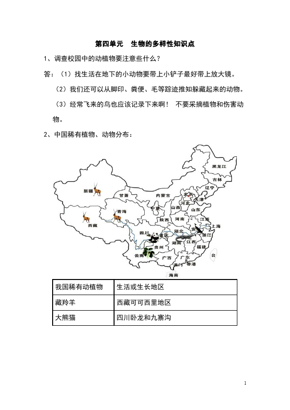 六年级上册科学教科版科学第四单元生物的多样性单元检测试卷第1页