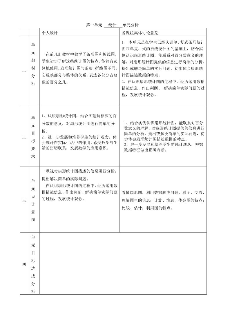 六年级下册数学（苏教版）数学扇形统计图教学设计第1页