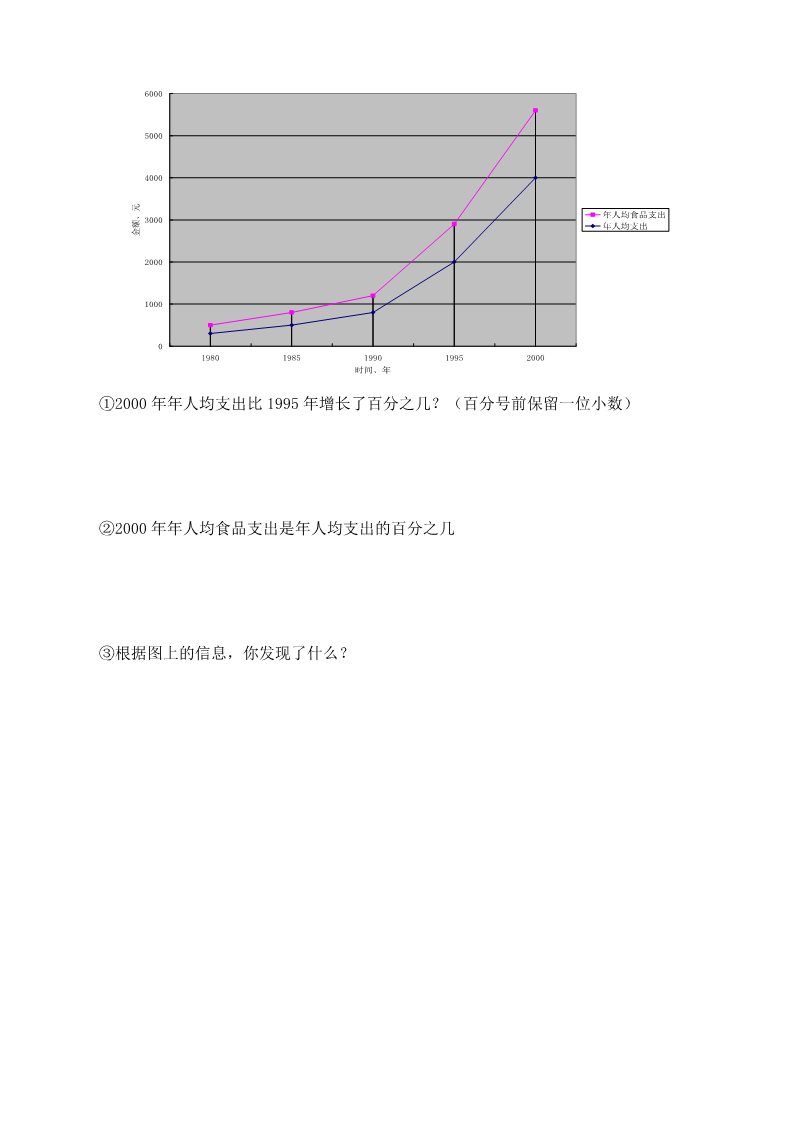 六年级下册数学（苏教版）数学解决问题的策略练习试卷第3页