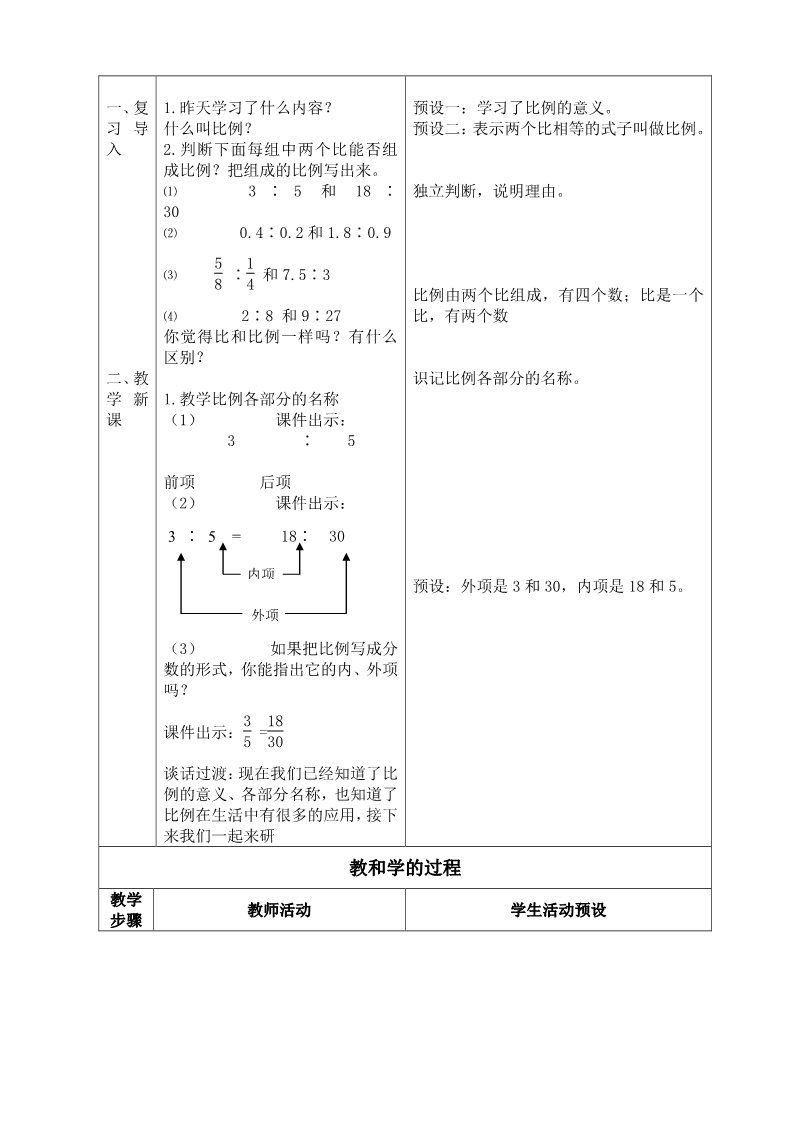 六年级下册数学（苏教版）原创第四单元:比例教学设计教案第2页