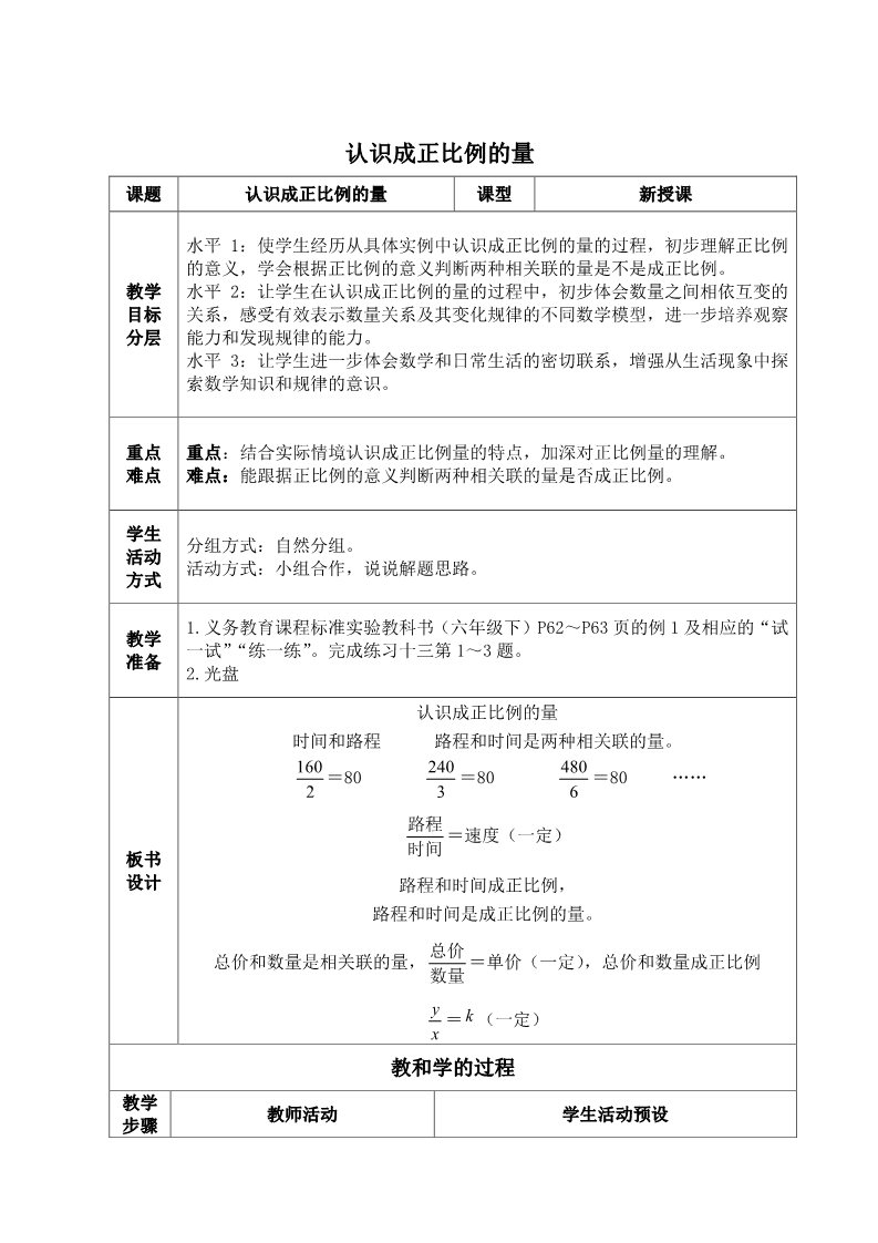 六年级下册数学（苏教版）第六单元:正比例和反比例教案第1页