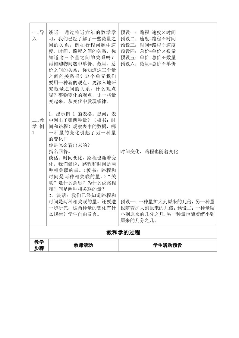 六年级下册数学（苏教版）第六单元:正比例和反比例教案第2页