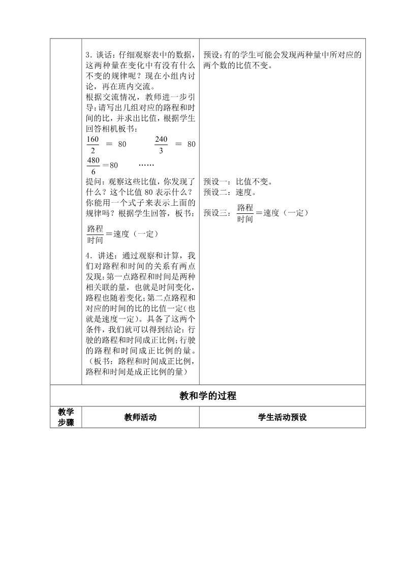 六年级下册数学（苏教版）第六单元:正比例和反比例教案第3页