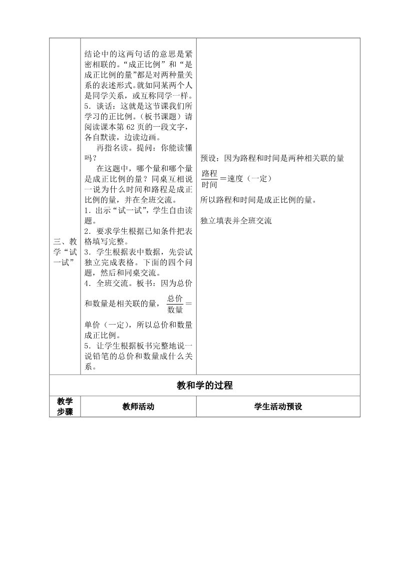 六年级下册数学（苏教版）第六单元:正比例和反比例教案第4页