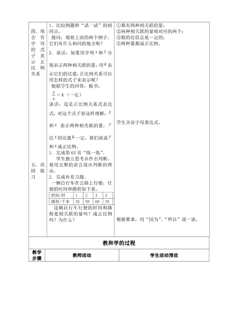 六年级下册数学（苏教版）第六单元:正比例和反比例教案第5页