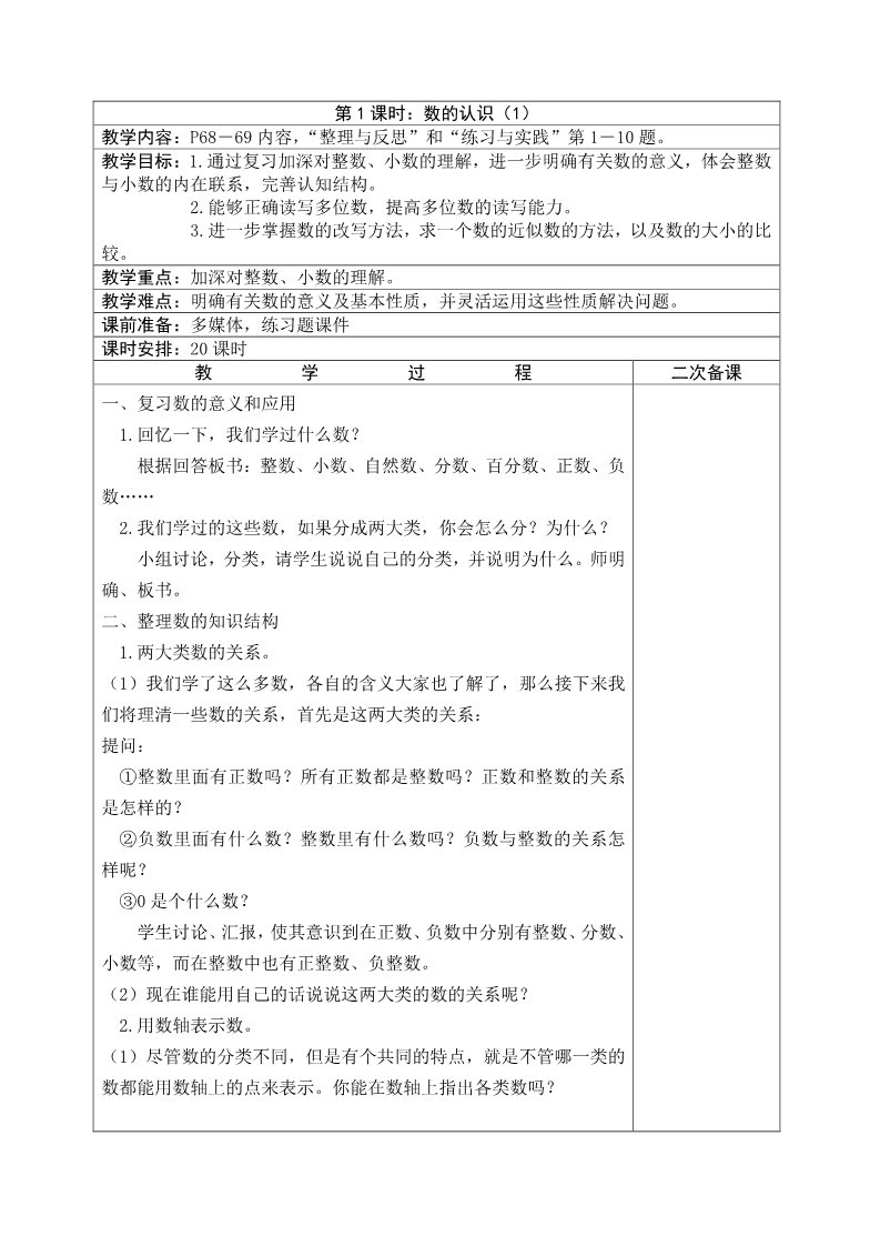 六年级下册数学（苏教版）数学精品第七单元:总复习教案教学设计第1页