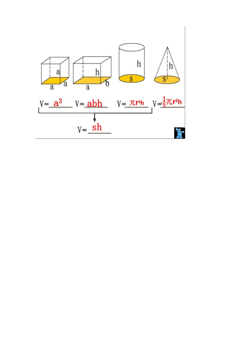 六年级下册数学（苏教版）立体图形体积的复习教案教学设计(六下数学)第4页