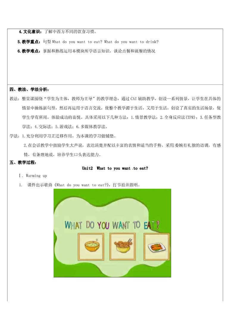 六年级下册英语（外研版三起点）教研课Module1 Unit2 What do you want to eat教学设计第2页