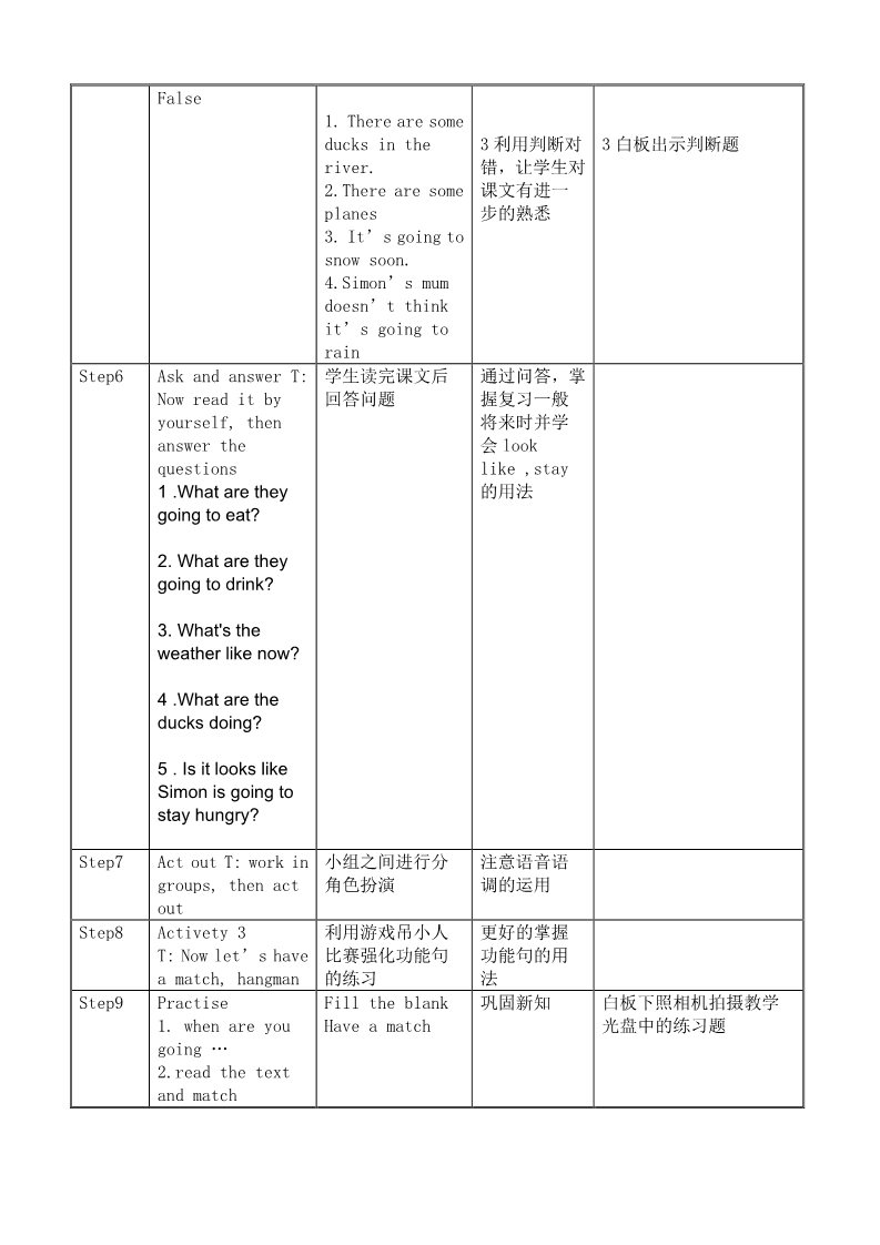 六年级下册英语（外研版三起点）公开课Unit1 When are we going to eat教学设计第3页