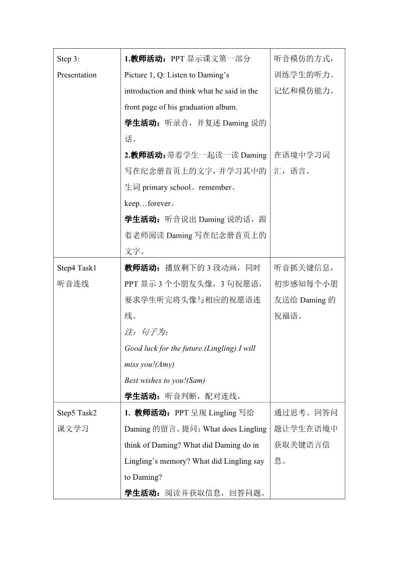 六年级下册英语（外研版三起点）公开课Module9 Unit1 Best wishes to you教案教学设计第4页