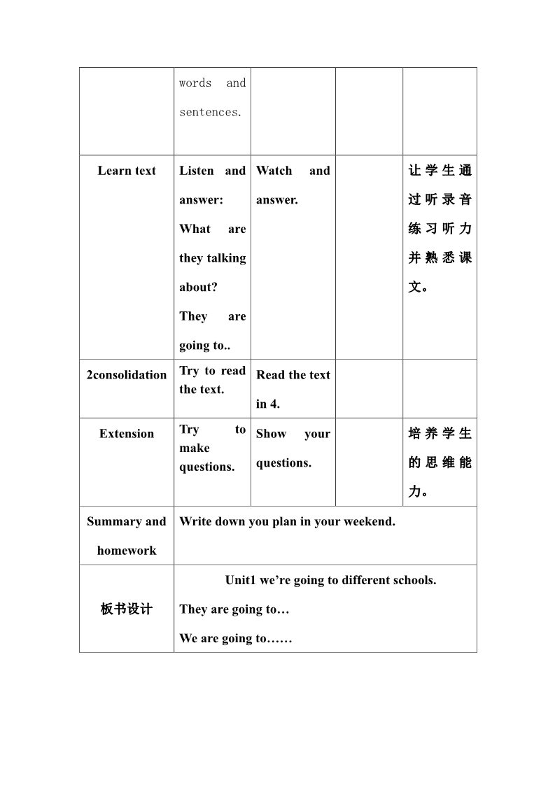 六年级下册英语（外研版三起点）外研版英语Module10 Unit1教学设计教案第2页