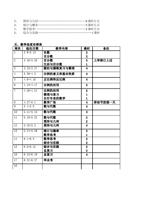 六年级下册数学（人教版）数学《教学计划和进度表》39第3页