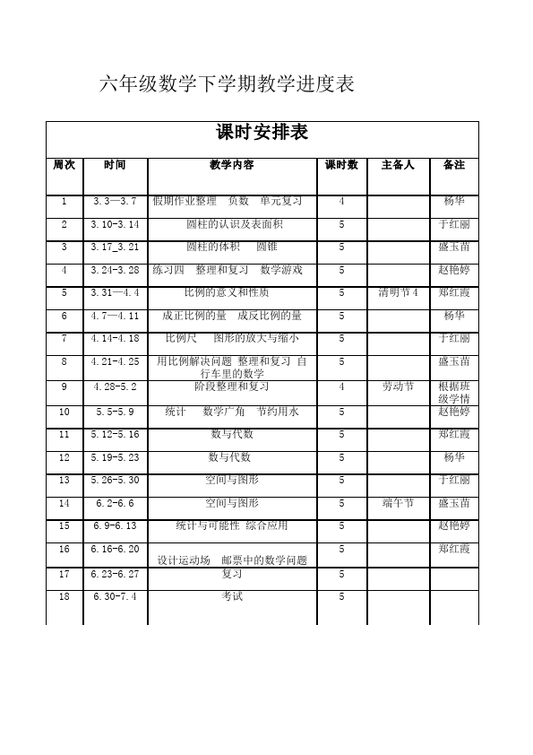 六年级下册数学（人教版）数学《教学进度表》6第1页