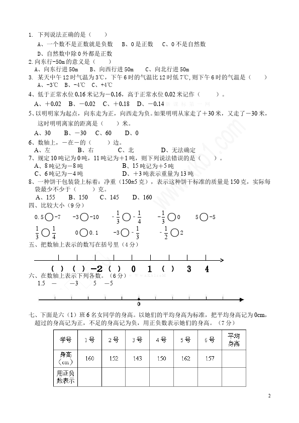 六年级下册数学（人教版）数学第一单元《负数》测试题第2页