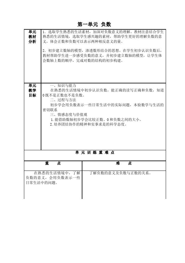 六年级下册数学（人教版）数学《第一单元:负数》教案教学设计22第1页