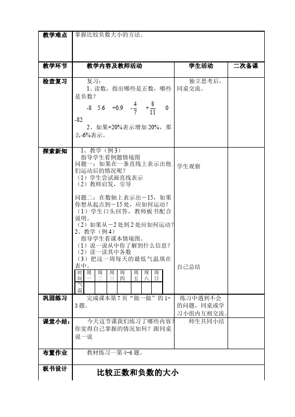 六年级下册数学（人教版）数学《第一单元:负数》教案教学设计22第3页