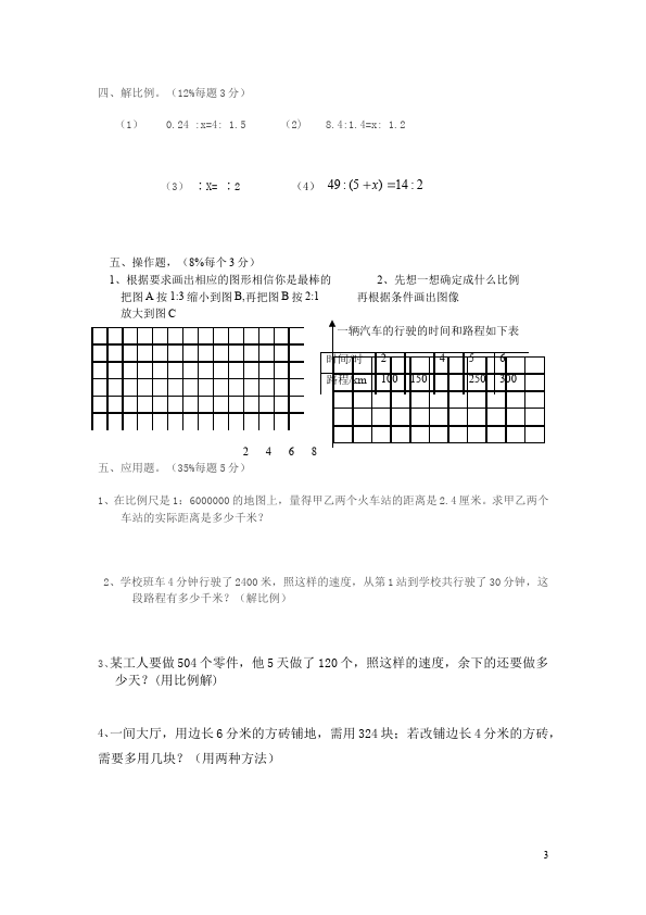 六年级下册数学（人教版）第四单元比例数学试卷第3页