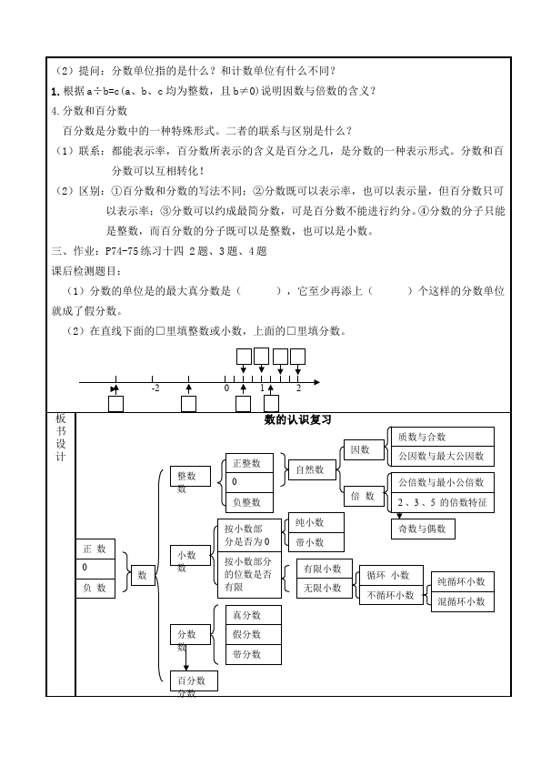 六年级下册数学（人教版）数学《第六单元:整理和复习》教案教学设计2第3页