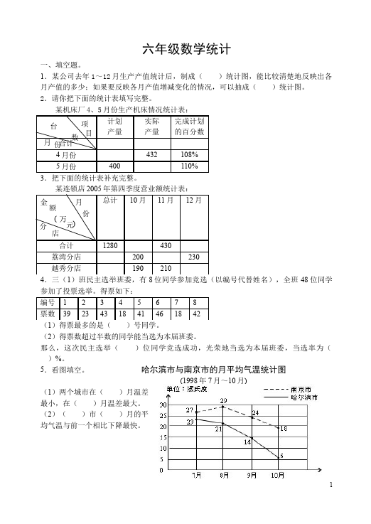 六年级下册数学（人教版）数学第六单元整理和复习:统计与概率试题第1页