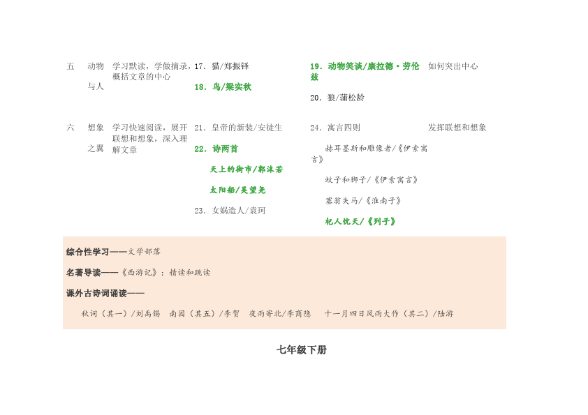 初一上册语文新语文《初中语文教科书目录》（七、八、）第3页