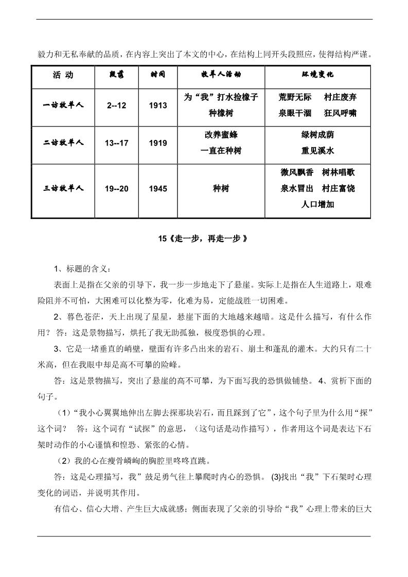 初一上册语文期末复习：第4单元知识点梳理第3页