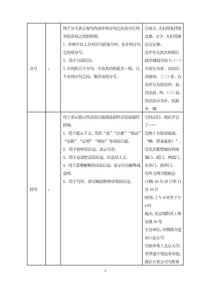 初一上册语文附标点符号用法简表第3页