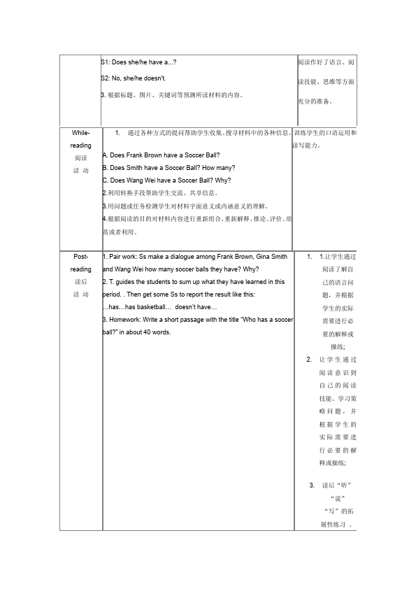 初一上册英语英语《Unit5 Do you have a soccer ball》教学设计教案5第3页