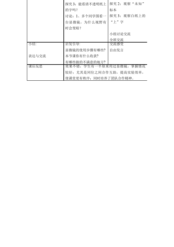 初一上册生物原创《练习使用显微镜》教学设计教案第2页