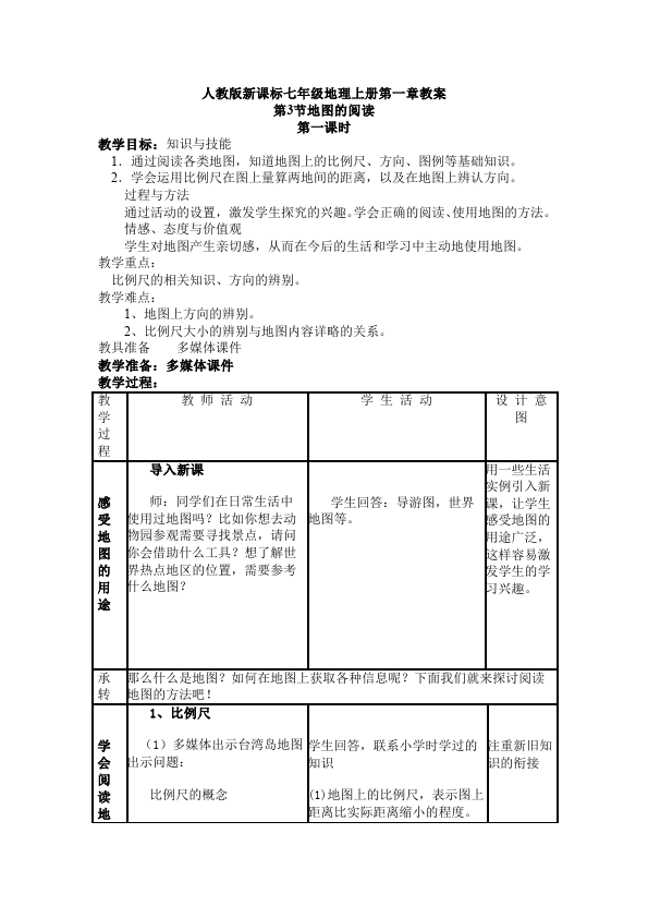 初一上册地理地理《地图的阅读》教学设计教案第1页