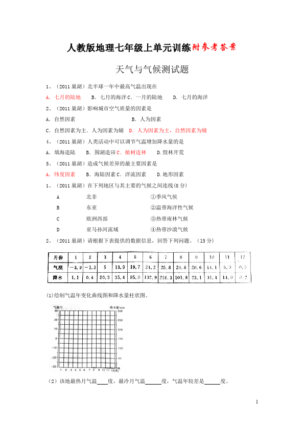 初一上册地理地理《第三章:天气与气候》单元检测试卷第1页