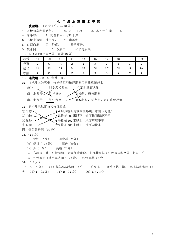 初一上册地理《期末考试》单元检测考试试卷(地理)第5页