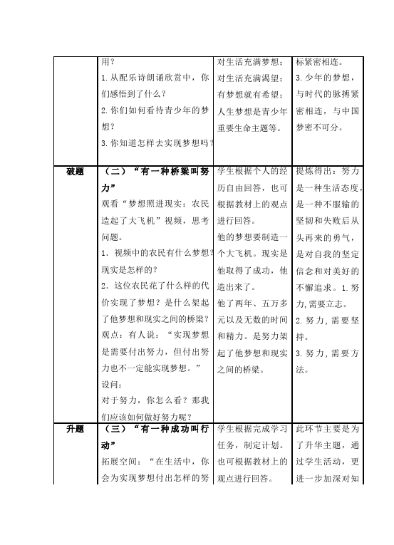 初一上册道德与法治道德与法治精品《少年有梦》教案教学设计第2页