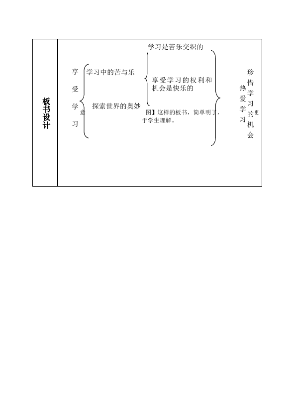 初一上册道德与法治《享受学习》教案教学设计(道德与法治)第5页