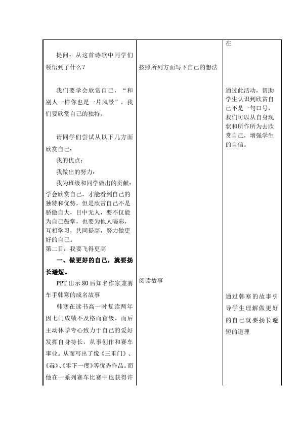 初一上册道德与法治《做更好的自己》教案教学设计第4页