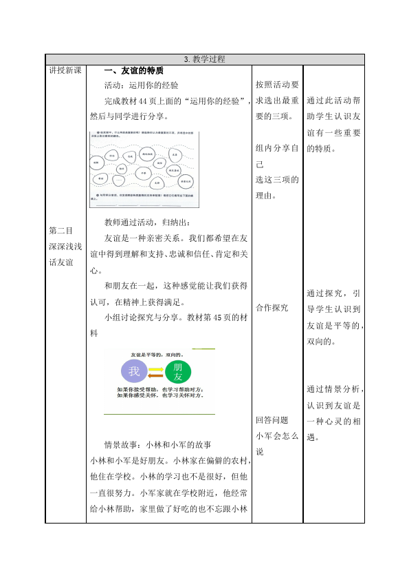 初一上册道德与法治原创《深深浅浅话友谊》教学设计教案第3页