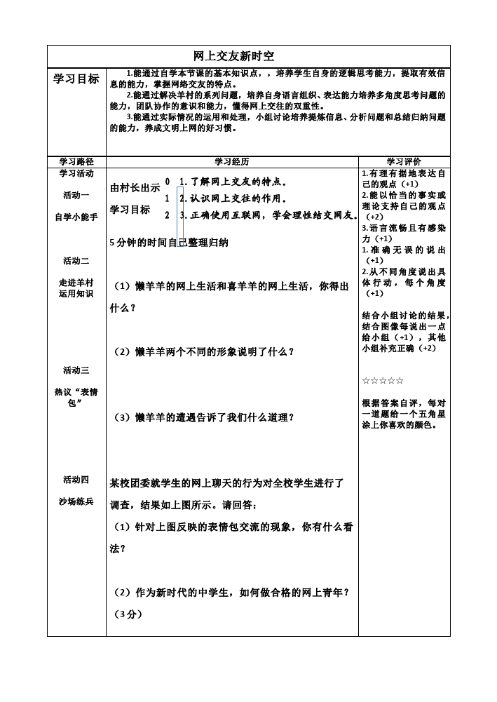 初一上册道德与法治道德与法治《网上交友新时空》教案教学设计第1页