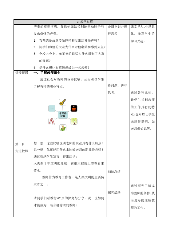 初一上册道德与法治新道德与法治公开课《走近老师》教学设计教案第2页