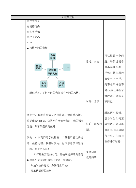 初一上册道德与法治新道德与法治公开课《走近老师》教学设计教案第3页