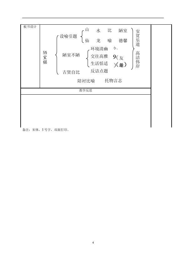 初一下册语文新语文《第16课:陋室铭》教案教学设计第4页