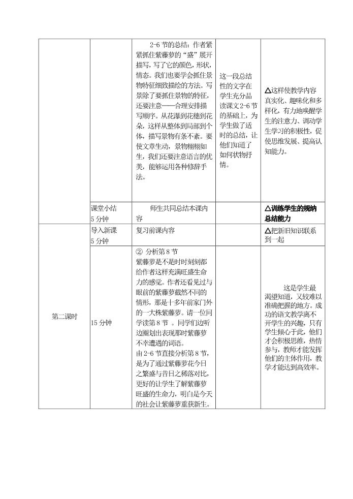 初一下册语文17 紫藤萝瀑布 教学2第4页